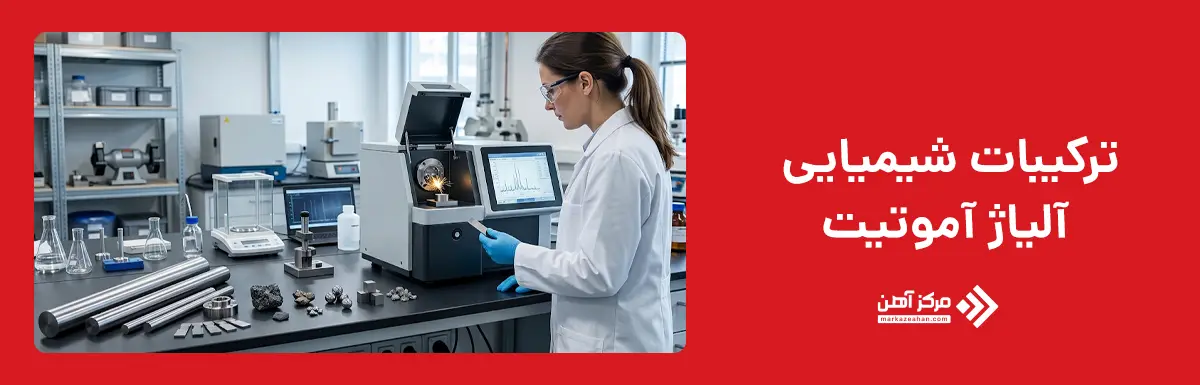 ترکیبات شیمیایی آلیاژ آموتیت