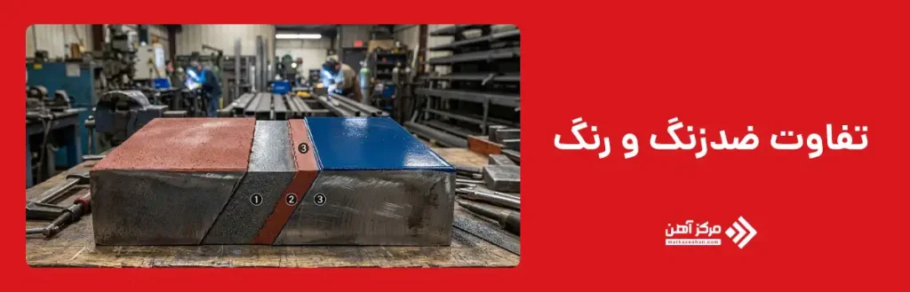 تفاوت ضد زنگ و رنگ