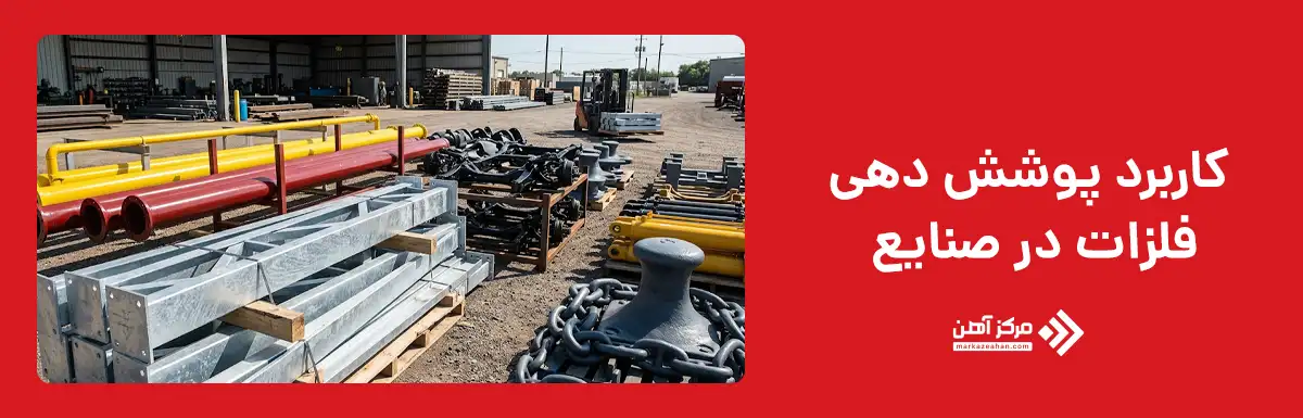 کاربرد پوشش دهی فلزات در صنایع
