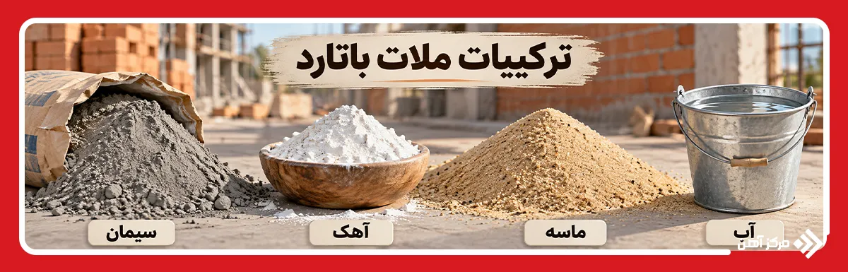 ترکیبات ملات باتارد