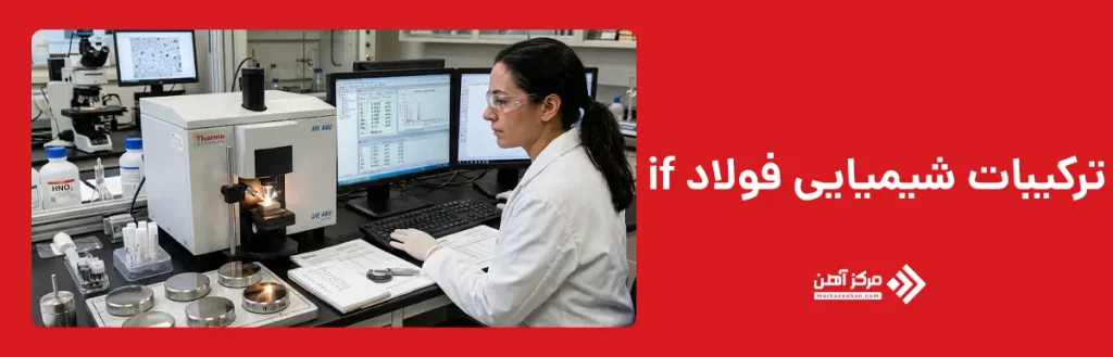 ترکیبات شیمیایی فولاد if