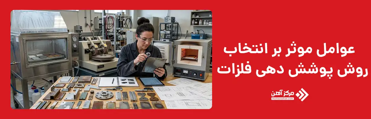 عوامل موثر بر انتخاب روش پوشش دهی فلزات