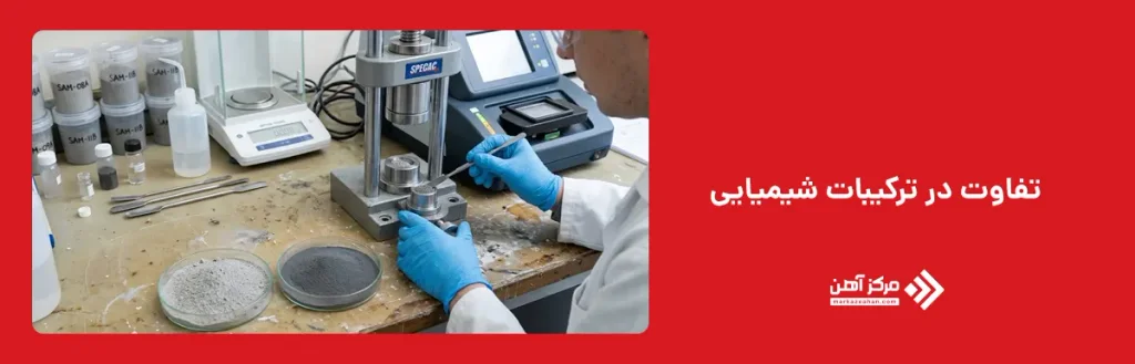 تفاوت در ترکیبات شیمیایی