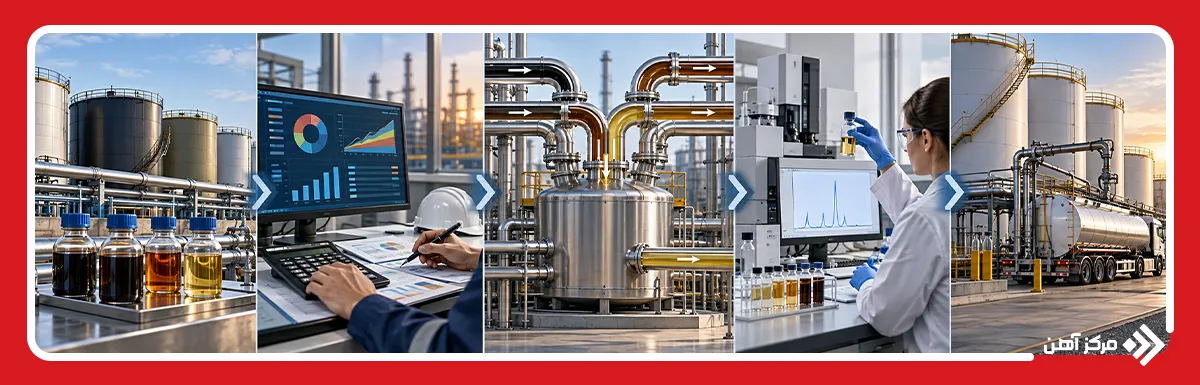 مراحل بلندینگ هیدروکربن