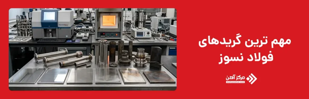 مهم ترین گریدهای فولاد نسوز