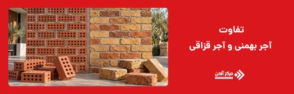 مقایسه آجر لفتون یا بهمنی با آجر قزاقی