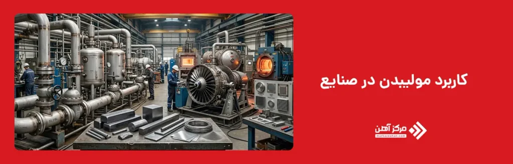 کاربرد مولیبدن در صنایع