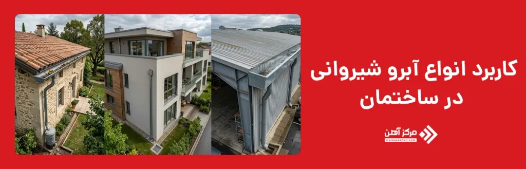 کاربرد انواع آبرو شیروانی در ساختمان