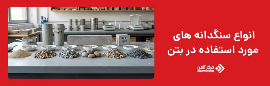 انواع سنگدانه های مورد استفاده در بتن