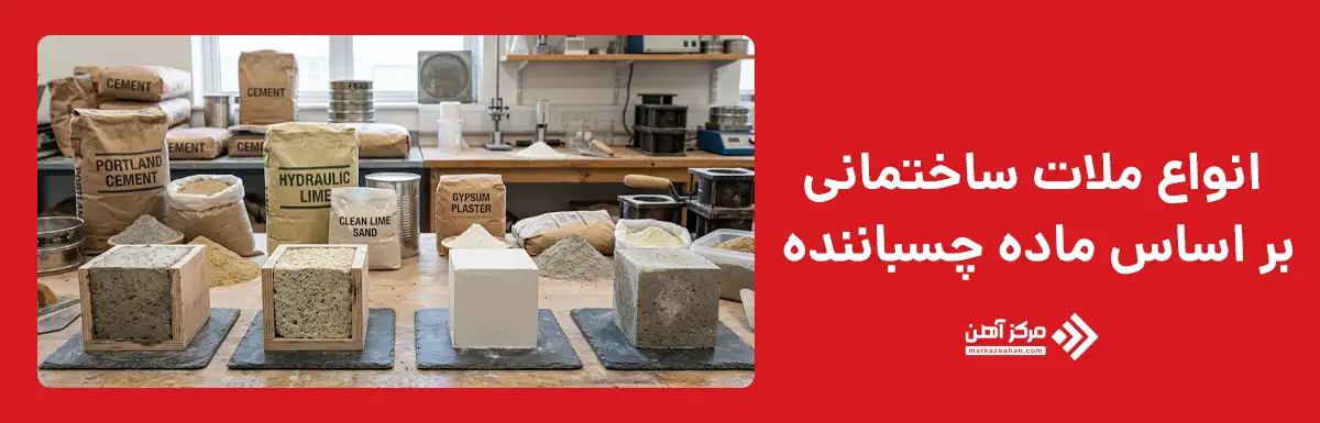 انواع ملات ساختمانی بر اساس ماده چسباننده