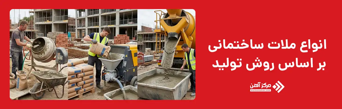 انواع ملات ساختمانی بر اساس روش تولید