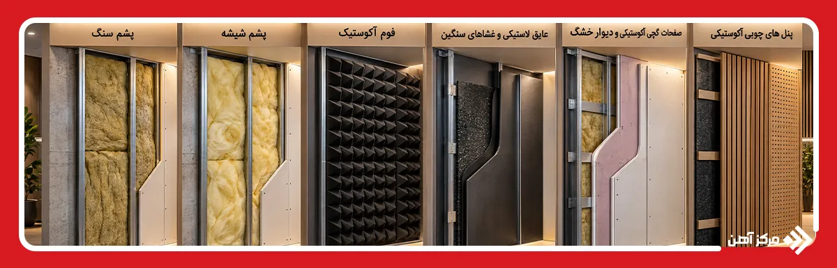 انواع عایق صوتی دیوار