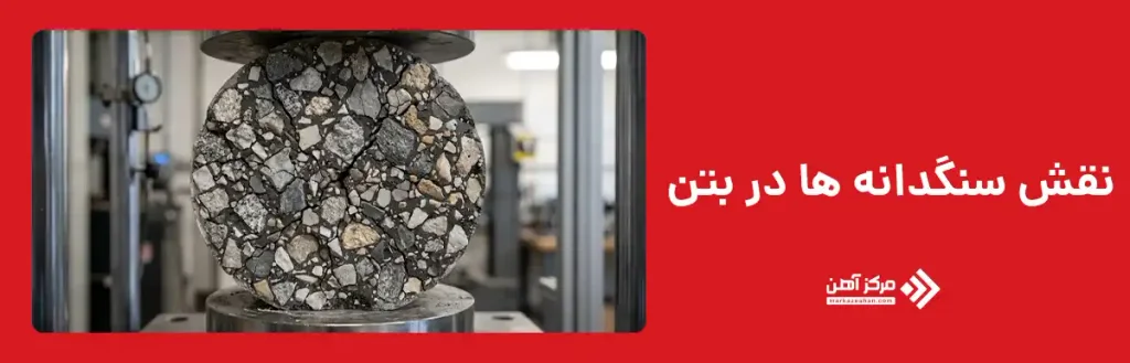 نقش سنگدانه ها در بتن چیست؟